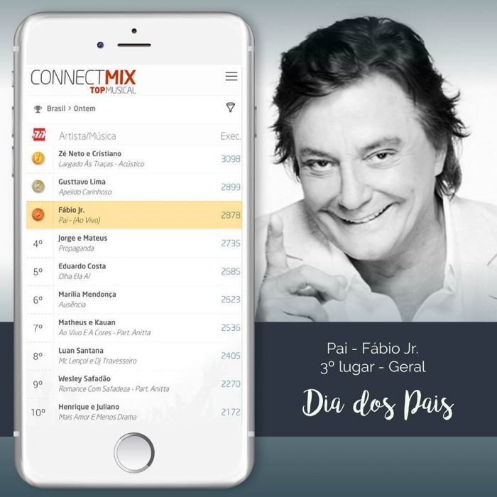 A música "Pai" de Fábio Jr. conquista seu lugar no TOP3 nacional